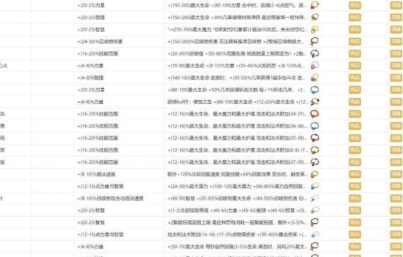 最新单职业传奇私服攻略：选择职业、提升装备、组建团队、灵活运用技能、参加活动