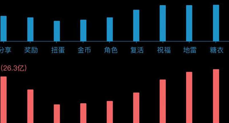 传奇合击私服网站攻略：自由度高、社交互动、游戏平衡性
